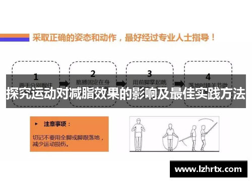 探究运动对减脂效果的影响及最佳实践方法