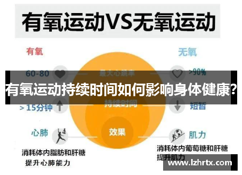 有氧运动持续时间如何影响身体健康? 有氧运动持续时间如何影响身体健康?
