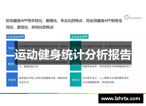 运动健身统计分析报告
